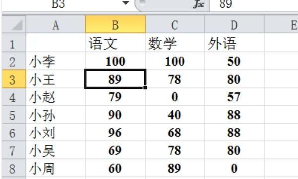 excel2010如何制作折线图（使用excel制作折线图）