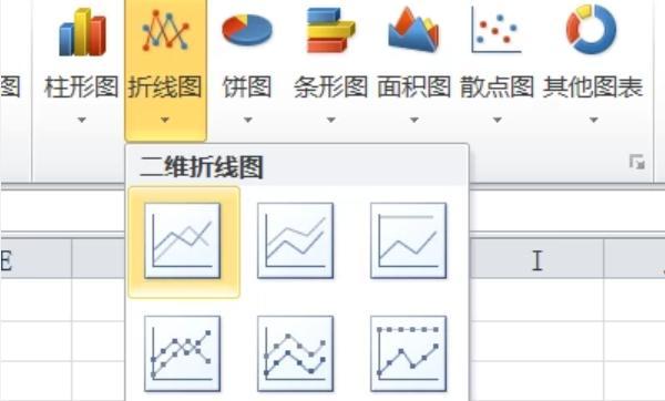 excel2010如何制作折线图（使用excel制作折线图）