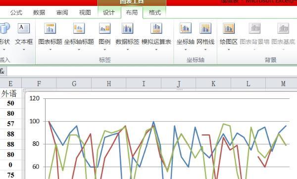 excel2010如何制作折线图（使用excel制作折线图）