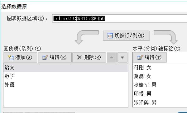 excel2010如何制作折线图（使用excel制作折线图）