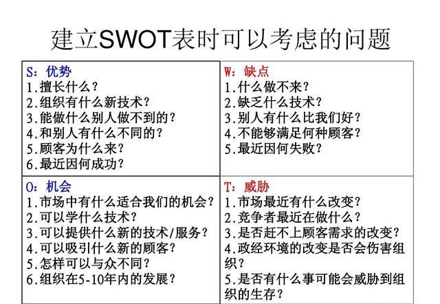 如何更好的制定职业规划（如何建立职业规划）