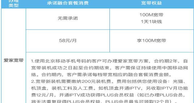 中国移动58元宽带套餐合适吗（中国移动每月消费58元可享受免费装宽带有什么优惠）