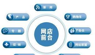 综合性b2c电子商务平台有哪些（我国b2c电子商务平台有哪些）