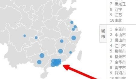 怎么找淘宝蓝海关键词（淘宝关键词指数怎么查询）