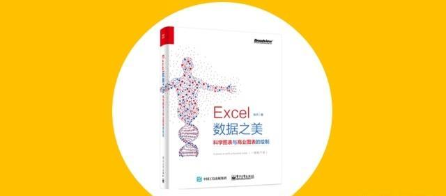 excel怎么做数据分析图表（如何用excel表数据做分析图）