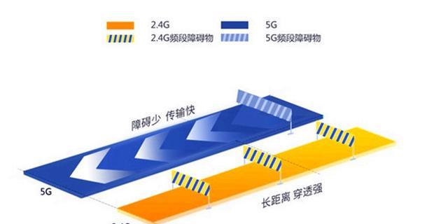 wifi信号差网速慢怎么优化（wifi信号差怎么改善）