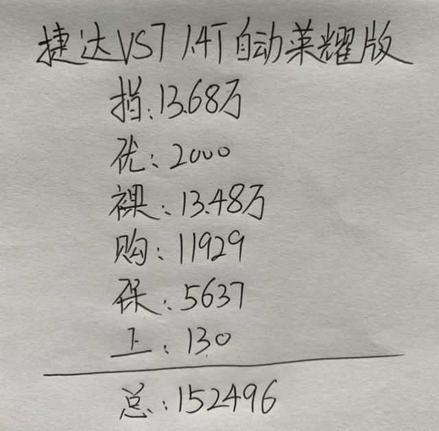 捷达vs7这款车值得购买吗（捷达suv新款vs7保值吗）