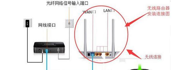 宽带机顶盒如何连接电视液晶（液晶电视如何连接网络机顶盒）