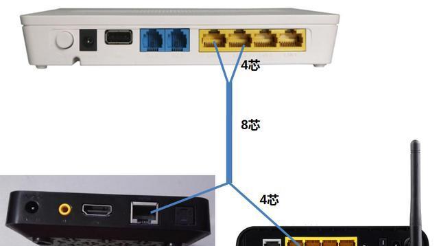 一条网线怎样既接路由器又接电视机（一根网线怎么接电视和路由器）