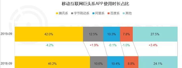 微信公众平台付费的功能（微信公众号开通付费功能，你怎么看）