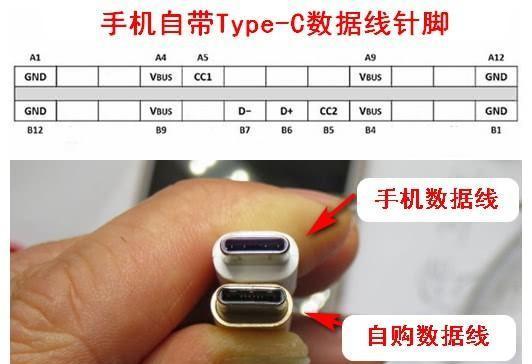 为什么现在手机用type-c充电口（type-c适合什么手机充电）