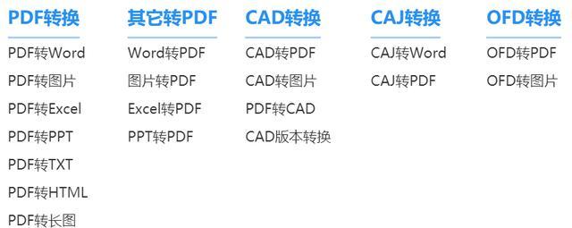 工作必备的办公软件（有用的办公软件）