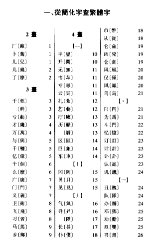 怎么看懂繁体字（阅读古籍之必备技能——认识繁体字！）