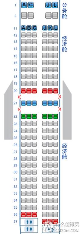 飞机经济舱怎样选座位（坐飞机经济舱怎么选座位）