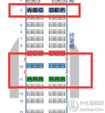 飞机经济舱怎样选座位（坐飞机经济舱怎么选座位）