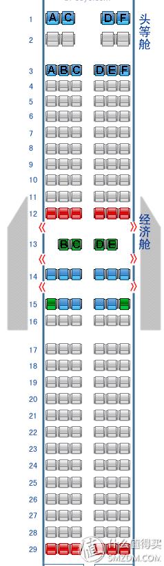 飞机经济舱怎样选座位（坐飞机经济舱怎么选座位）