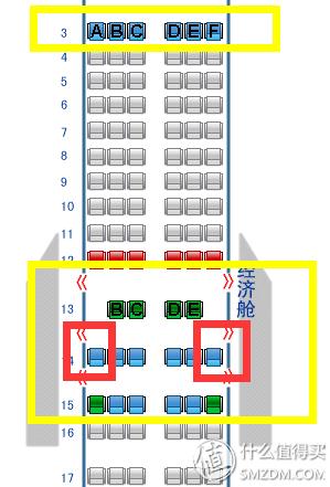 飞机经济舱怎样选座位（坐飞机经济舱怎么选座位）