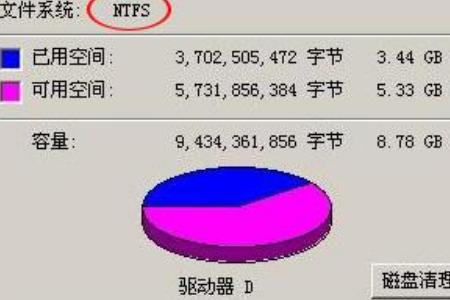 ntfs和exfat格式有什么不同（ntfs格式和exfat的区别）