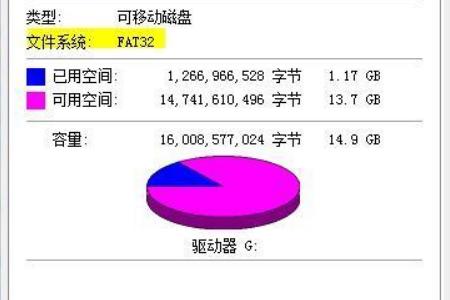 ntfs和exfat格式有什么不同（ntfs格式和exfat的区别）