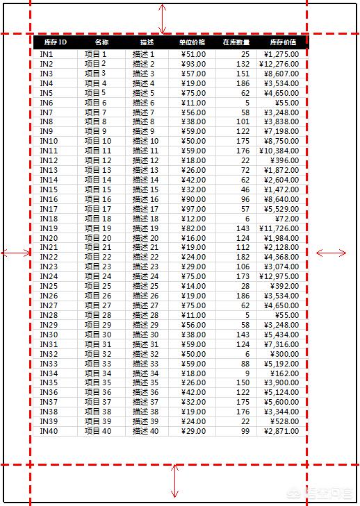 Excel表格横向太长怎么打印（excel横向过长怎么打印）