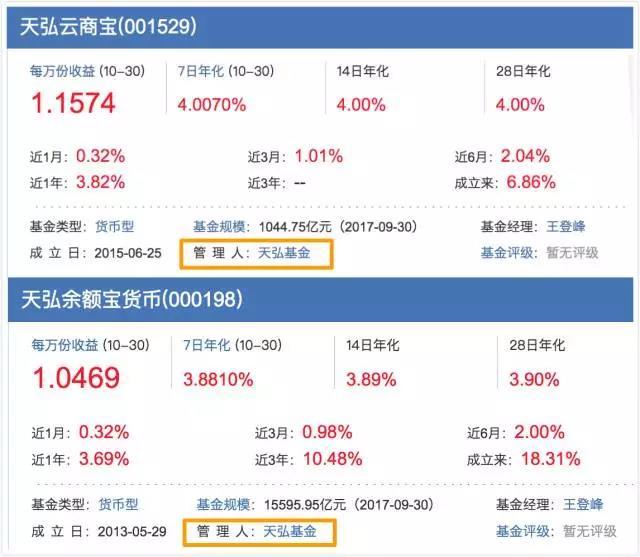 微信和支付宝可以免费提现吗（支付宝和微信怎么免费提现）