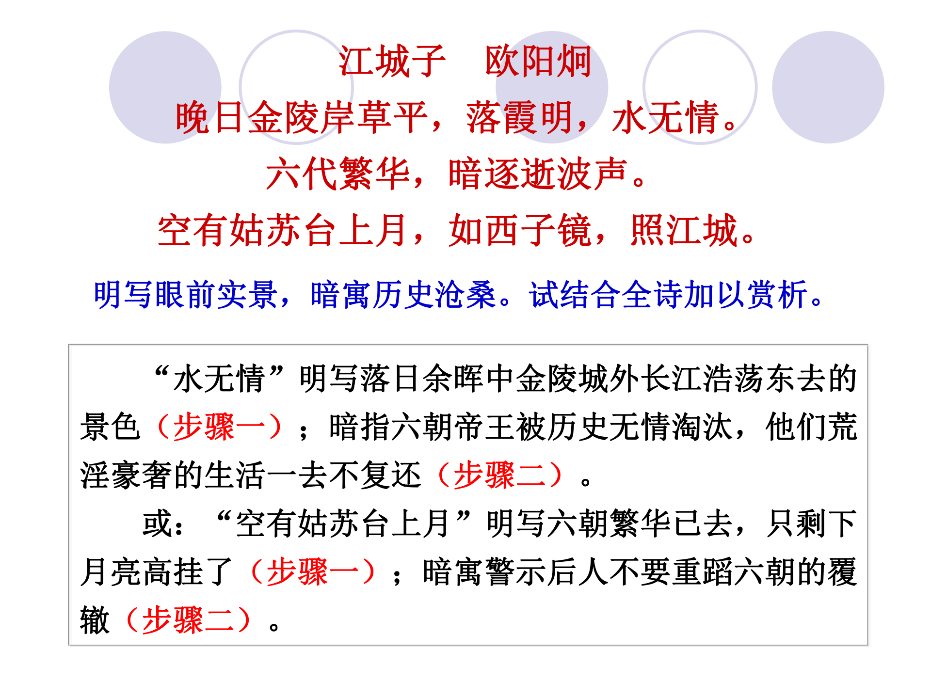 高中语文，最全古诗词鉴赏题答题技巧，赏析方法、作答套路汇总