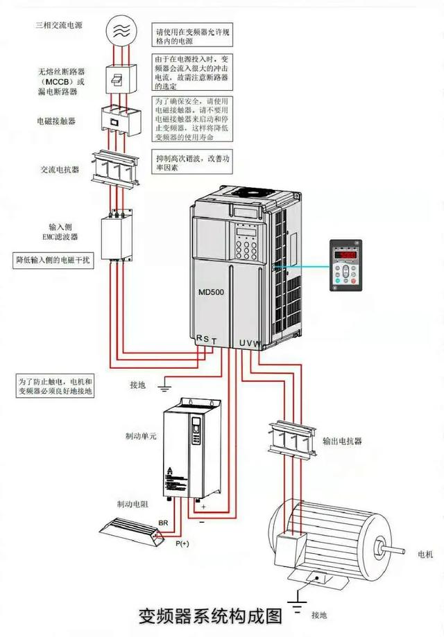 变频器制动电阻开路什么现象（变频器为什么要接制动电阻）