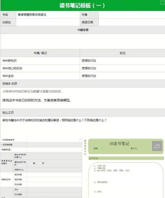 要想读书有收获，读书笔记不可少，满分的阅读笔记格式应该这样写