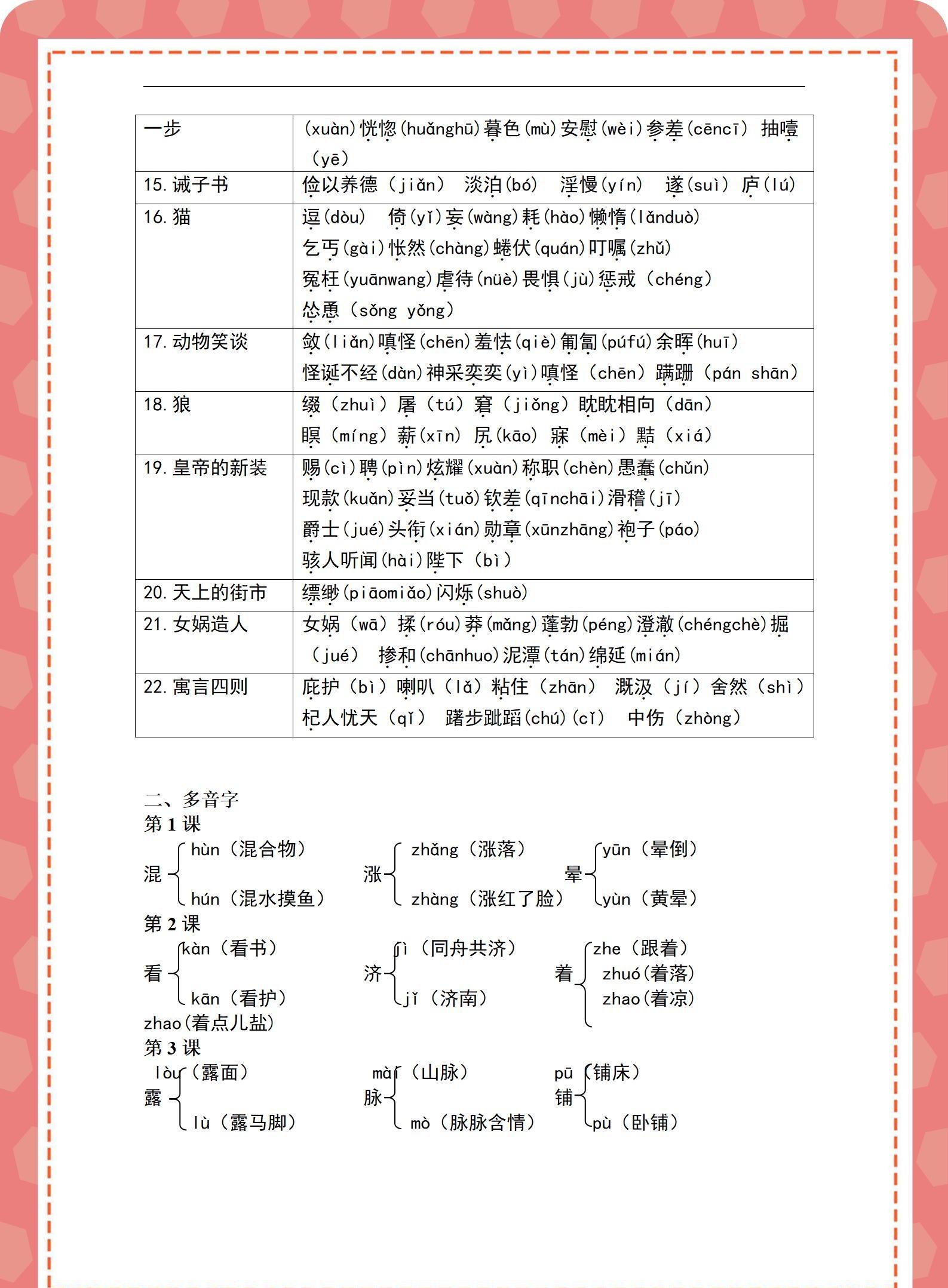 初一上学期语文阅读知识点归纳（初一上学期语文考点）