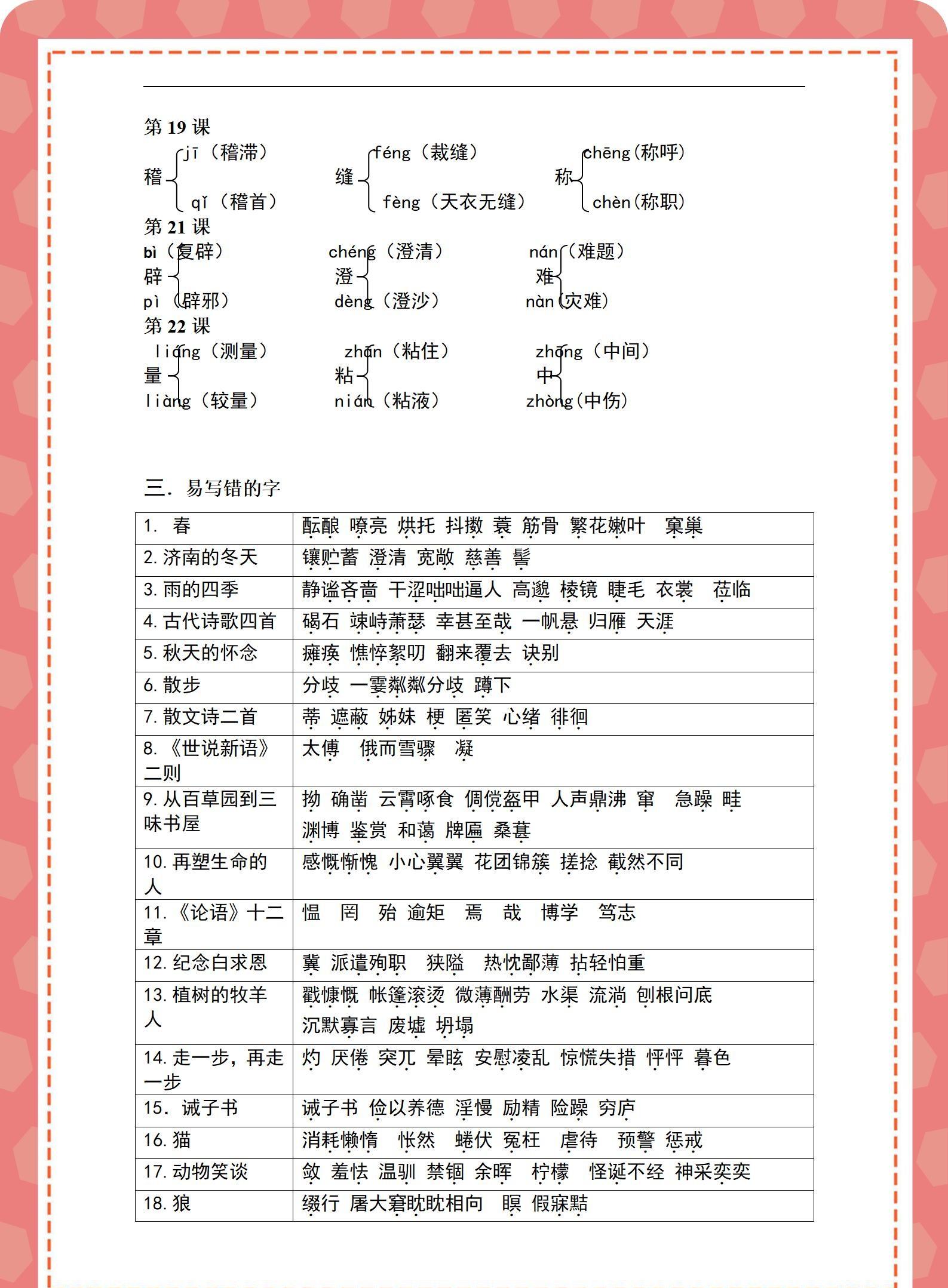 初一上学期语文阅读知识点归纳（初一上学期语文考点）