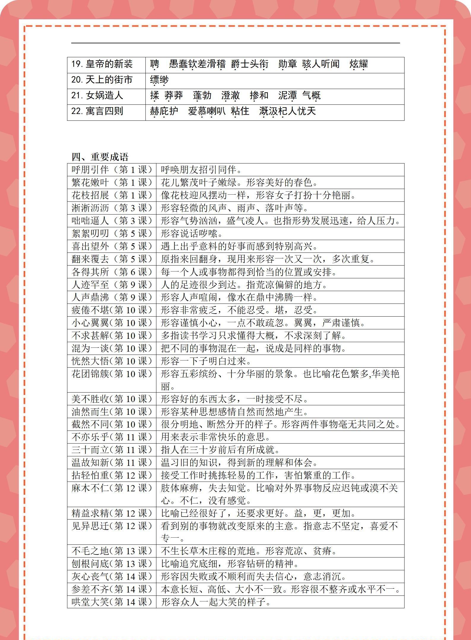 初一上学期语文阅读知识点归纳（初一上学期语文考点）