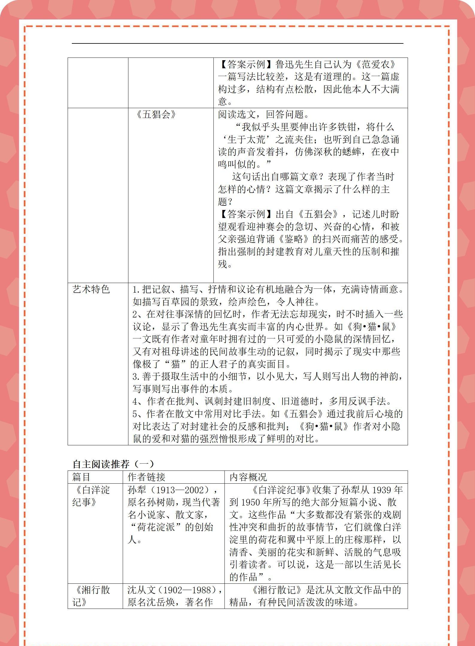 初一上学期语文阅读知识点归纳（初一上学期语文考点）