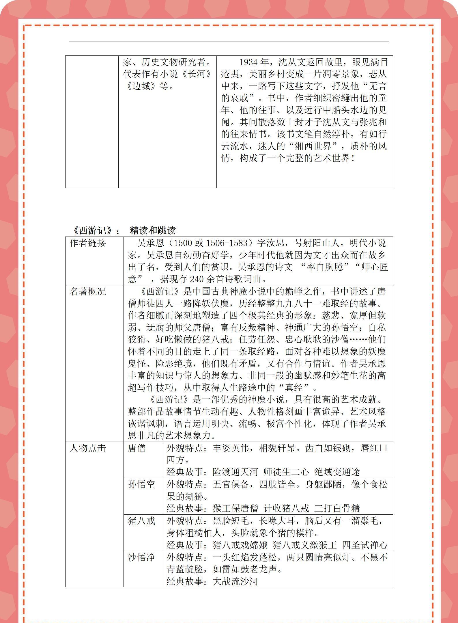 初一上学期语文阅读知识点归纳（初一上学期语文考点）