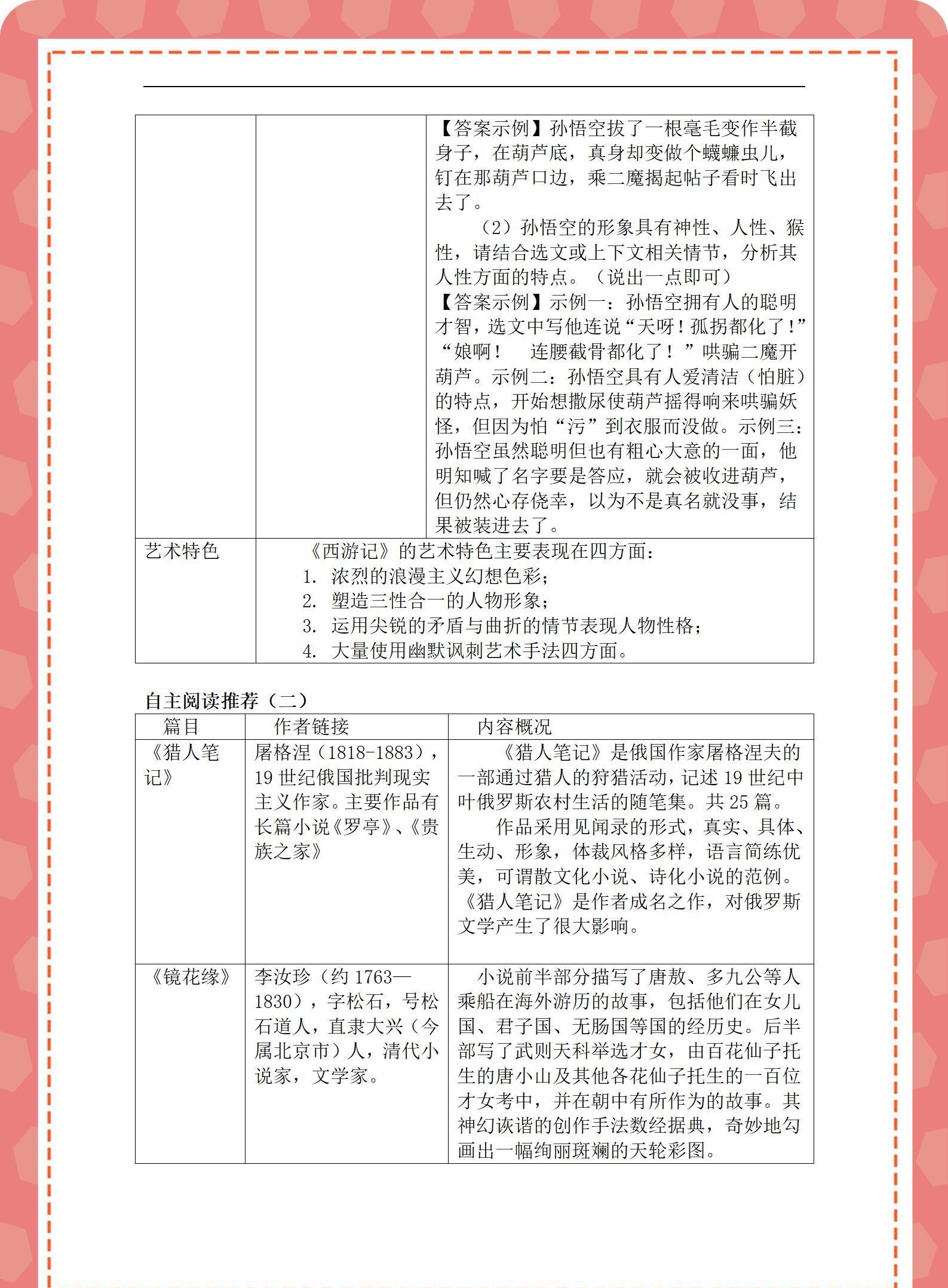 初一上学期语文阅读知识点归纳（初一上学期语文考点）