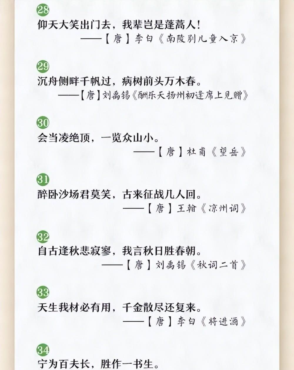 小学生励志古诗词（小学生励志古诗词经典名句）