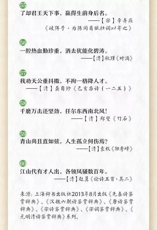 小学生励志古诗词（小学生励志古诗词经典名句）