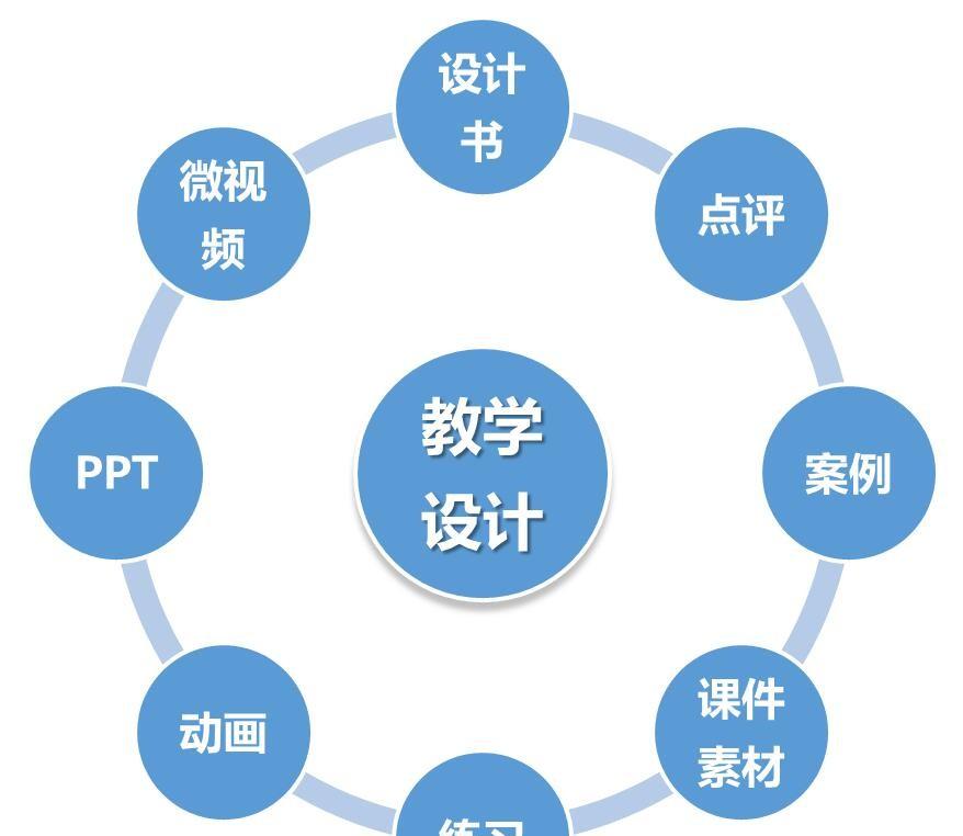 教学设计模板数学小学（小学数学课程设计模板内容）