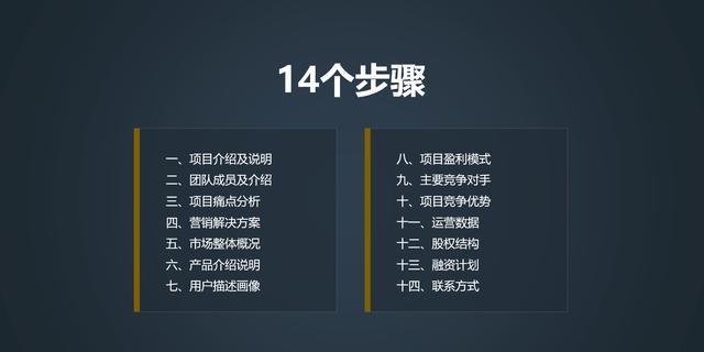 商业计划书里的融资计划怎么写（怎样写商业计划书融资）