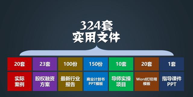 商业计划书里的融资计划怎么写（怎样写商业计划书融资）