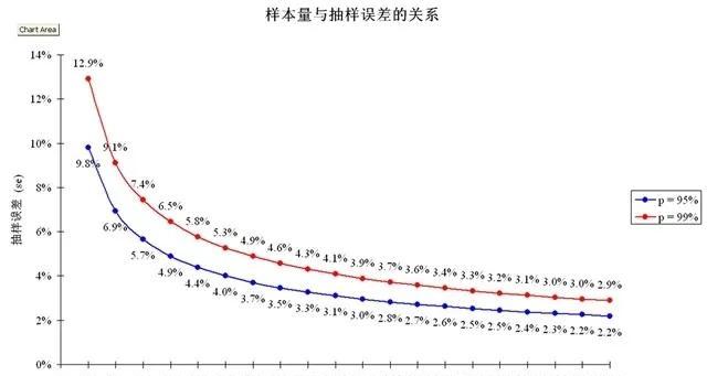 精细化用户运营方法（用户精细化运营包括哪些内容）