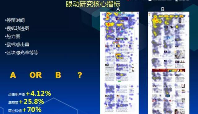 精细化用户运营方法（用户精细化运营包括哪些内容）