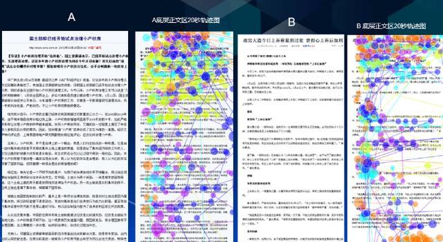 精细化用户运营方法（用户精细化运营包括哪些内容）