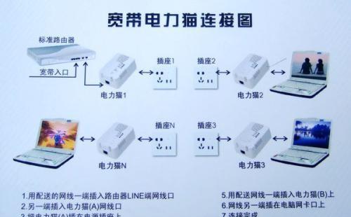 手机和电视同一个网络怎么投屏（手机和电视投屏,电视怎么设置）