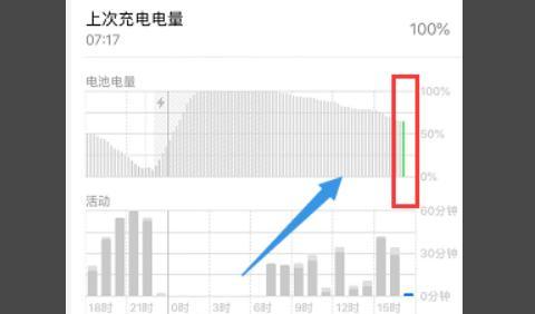 iphone xr怎么显示电量百分比（苹果xr怎么能显示电量的百分比）