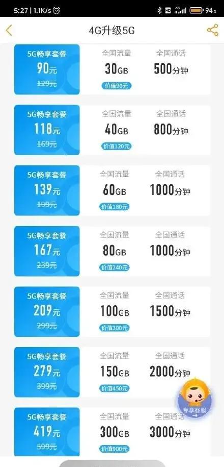 5g手机可以使用4g卡吗?资费怎么算（4G手机能用5G手机卡吗）