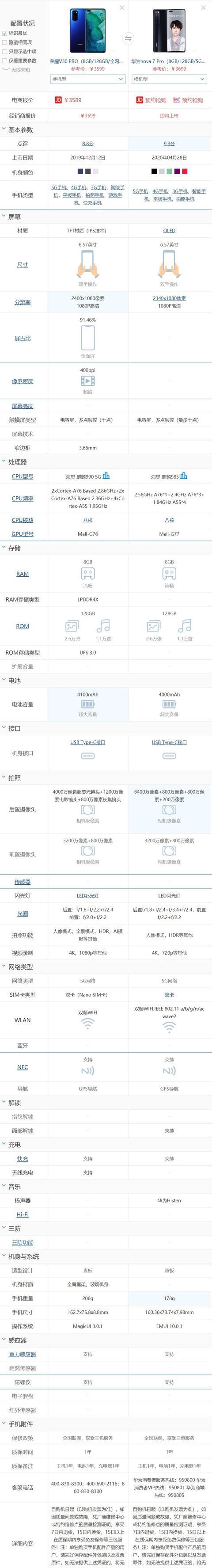 华为nova7pro与荣耀v30pro哪个更值得购买（荣耀v30pro和nova7哪个更值得购买）