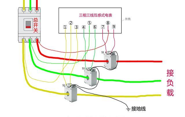 电表应该怎么接线（电表应该怎么接线图片）