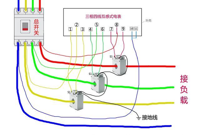 电表应该怎么接线（电表应该怎么接线图片）