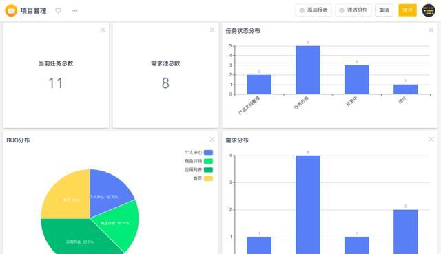 项目管理用什么软件最好（项目管理常用软件有哪些）