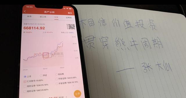 手机炒股app排行榜前十名（手机炒股app排行）